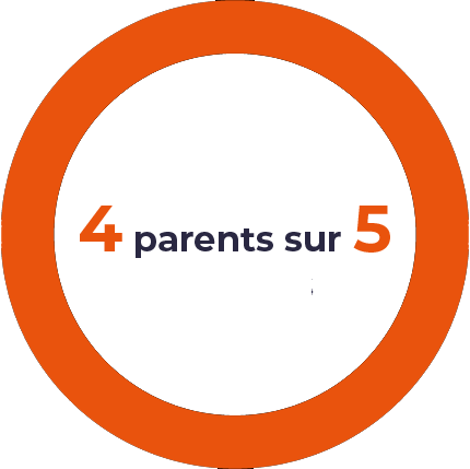 4 in 5 parents circle