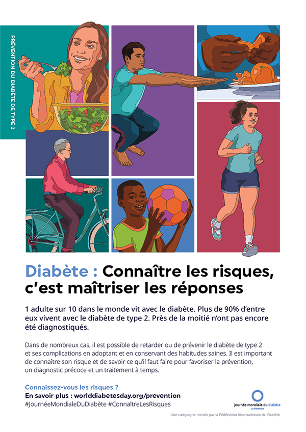 Testeur De Sang Diabétique Ou Lecteur De Glycémie à Plat Journée Mondiale  Du Diabète Sur La Bannière D'affiche De Sensibilisation à La Carte Du Monde
