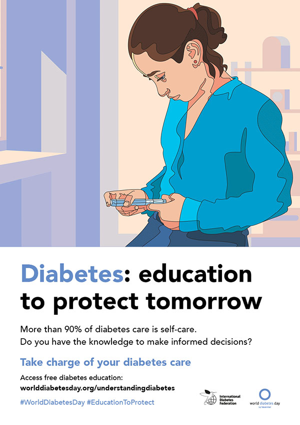 Posters World Diabetes Day